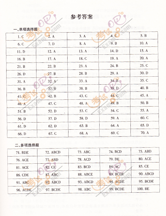 2012һ쎟ĿAy(1)