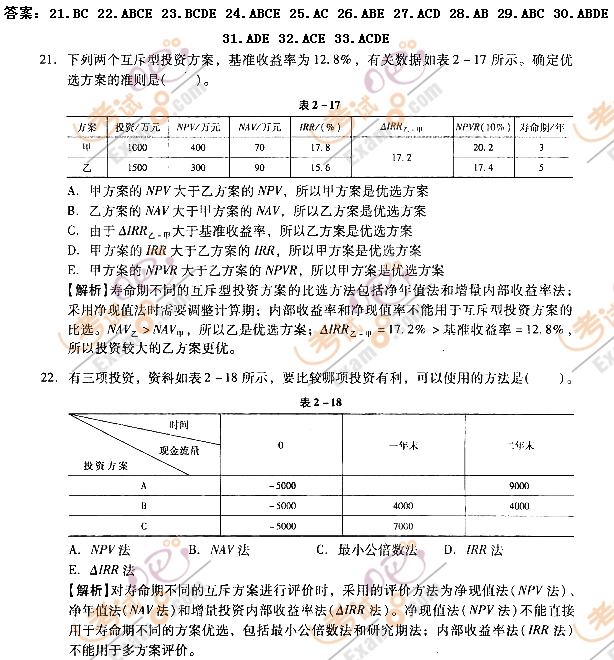 2012r̎ՓcҎ(gu)^P(gun)}(6)