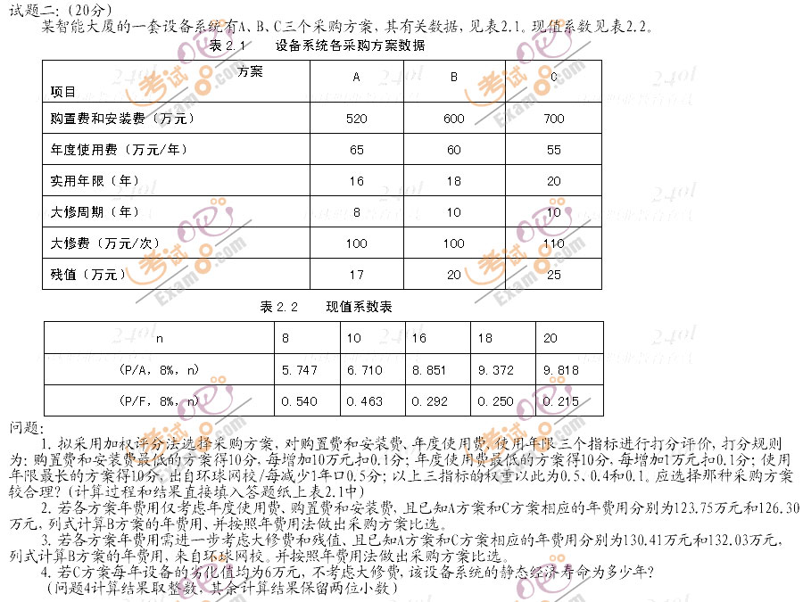 2012r(ji)̎}