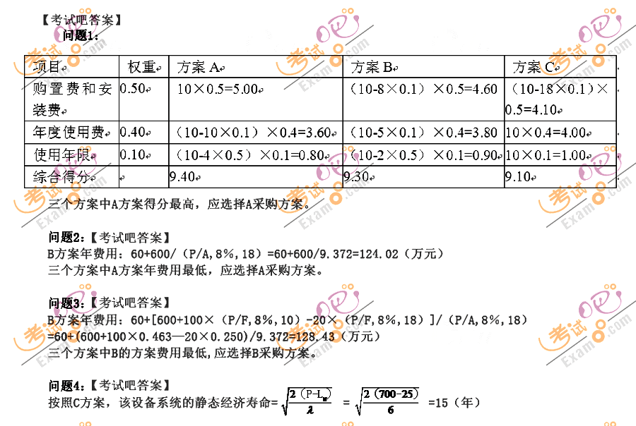 2012r(ji)̎}()