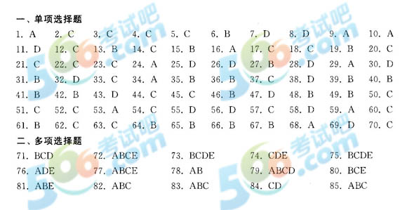 2013갲ȫ֪̎RAyԇһ