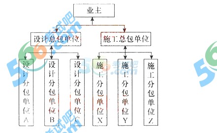 2015O(jin)̎ԇՓcҎ(gu)_ԇ}(1)