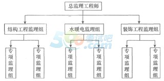 2015O(jin)̎ԇՓcҎ(gu)_ԇ}(3)