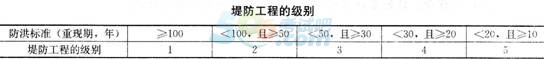 2015쎟ˮˮ늡ǰ20}(2)