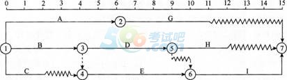 2015O(jin)̎|(zh)ͶYMȿơѺ}ԇ(1)