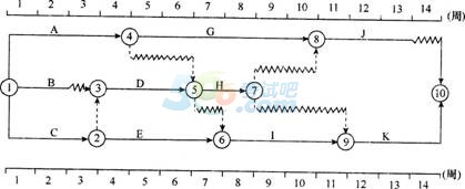 2015O(jin)̎|(zh)ͶYM(jn)ȿơѺ}ԇ(2)