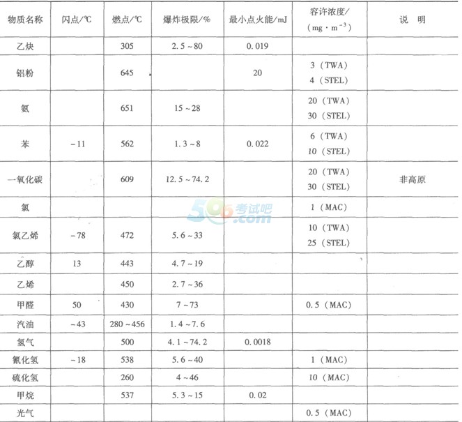 2015갲ȫ̎ԇa(chn)g(sh)c(din)w{(9)