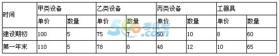 2015r(ji)̎Ӌ(j)r(ji)¹(ji)(x)}ڶ6