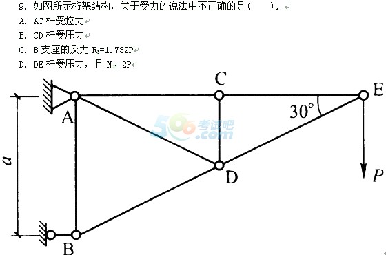 2015һ쎟̡Ҫc(1)