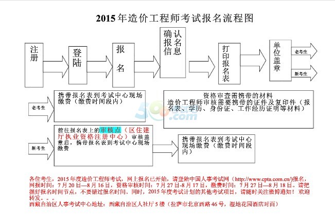 2015걱r(ji)̎(bo)r(sh)g721_ʼ