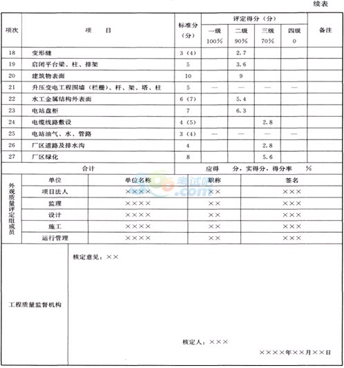 2015һ(j)쎟ˮˮ늹̡_̾(ڶ)