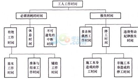 2015һ(j)쎟̽(jng)(j)ǰA(y)y(c)()