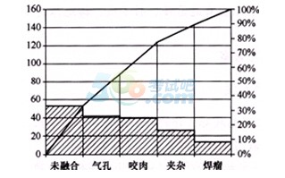 2015һ쎟C늹̡ǰAy()