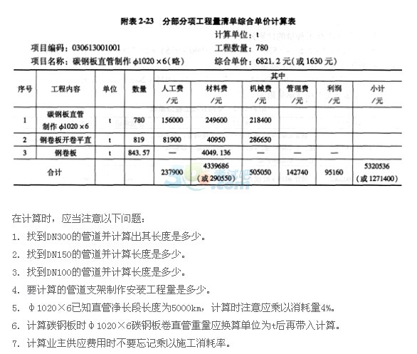 2015r(ji)̎A(y)yԇڶ