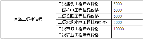 ຣ(j)쎟쿿?j)r(ji)ע(xing)