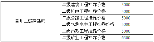 Fݶ쎟쿿rע(xing)