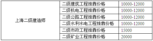 Ϻ(j)쎟쿿?j)r(ji)ע(xing)