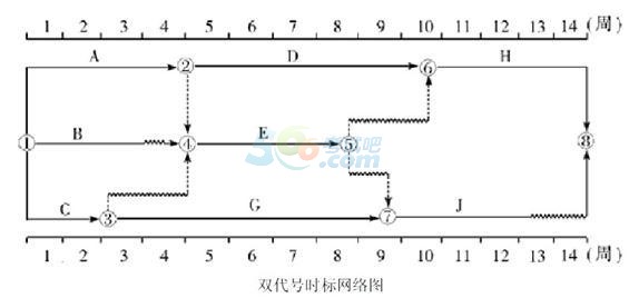 2016r(ji)̎p̖(ho)r(sh)(bio)W(wng)j(lu)Dɕr(sh)Ϳr(sh)ĺӋ(j)