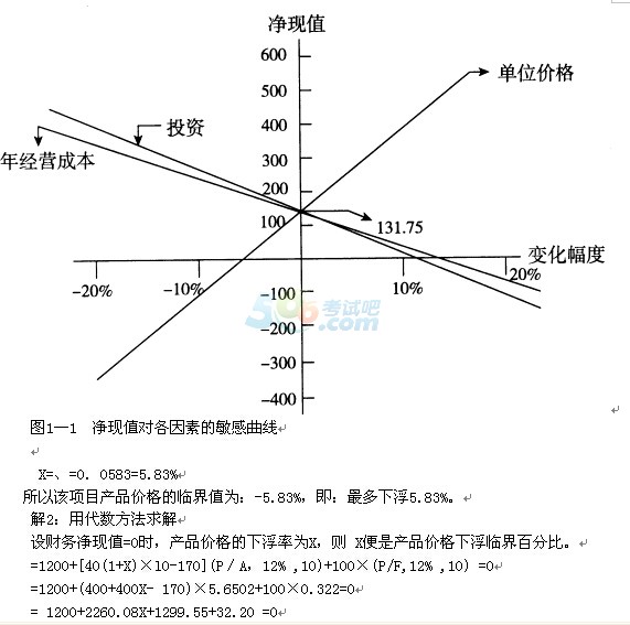 2016r̲̎ČW(xu)(x)һ