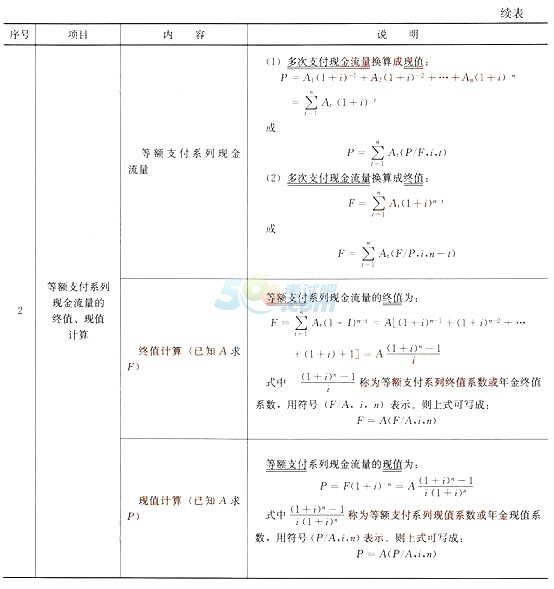 2016һ쎟̽(jng)һ¿cӛ(2)