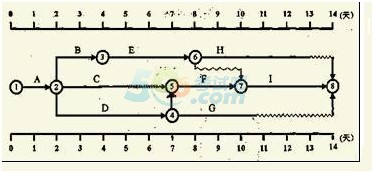 2016һĿÿһp̖W(wng)j(lu)3.24