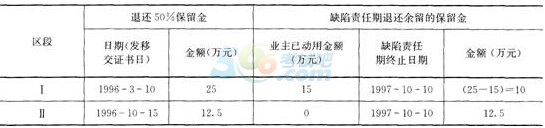 2016(j)쎟ˮˮ늡KOy(c)ԇ}һ