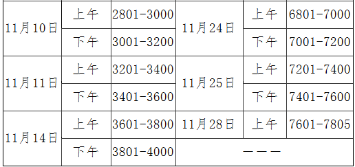 2016Fݶ쎟F(xin)(f)鼰CI(lng)ȡ֪ͨ