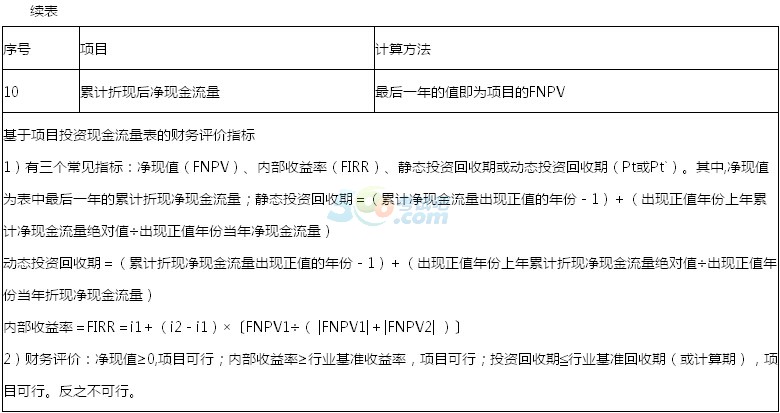 2017r(ji)̎c(din)A(y)(x):ؔ(ci)(w)(bo)ؔ(ci)(w)u(png)r(ji)