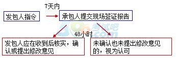 2017r(ji)̎Ӌ(j)r(ji)c(din)A(y)(x):W(wng)j(lu)D