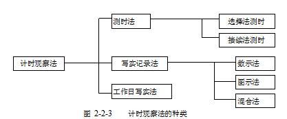 2017r̎Ӌr¹(ji)֪Rc(din)ڶ