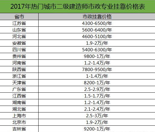 2017T؅^(q)쎟I(y)쿿һX?