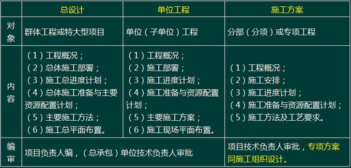 2017r(ji)̎r(ji)c(din)}ʩMO(sh)Ӌ(j)