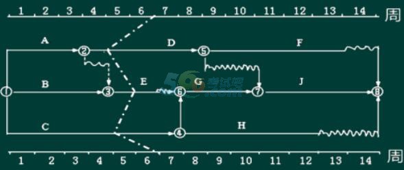 2017r̎rc}W(wng)j(lu)Ӌ(zh)еĿ