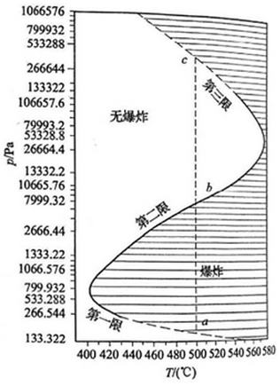 ȫf}죺ag}ÿһv(09.26)