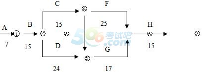 2018O(jin)̎ՓҎ(gu)A(ch)ԇ}(12)