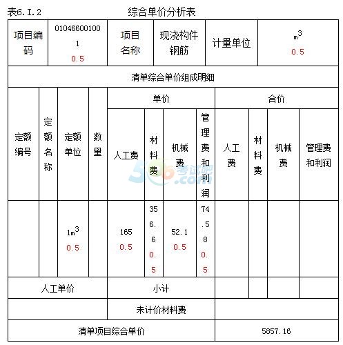 2017r̎}ҪI(lng)Լ}