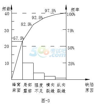 2018O(jin)̎A(y)(x)}(12)