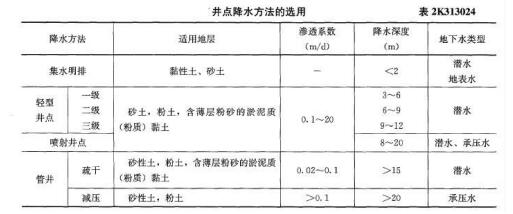 2018̡¹(ji)(x)}ڻʩ