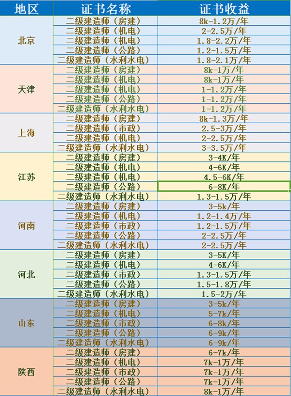 2018쎟Ĉ(zh)I(y)C