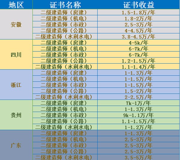 2018쎟Ĉ(zh)I(y)C