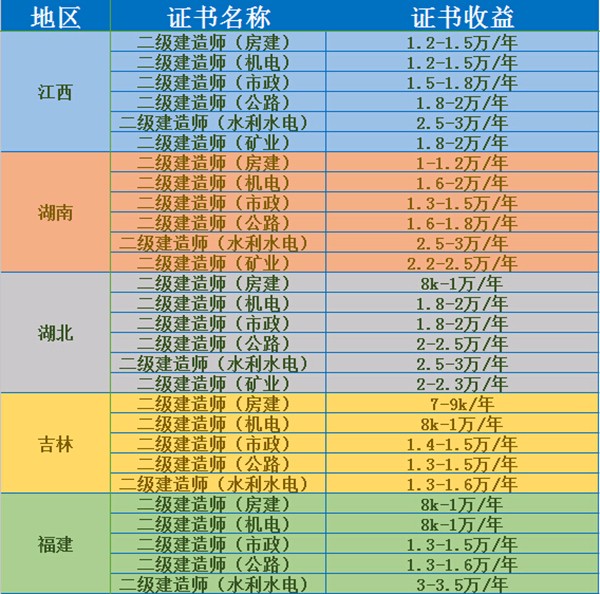 2018쎟Ĉ(zh)I(y)C