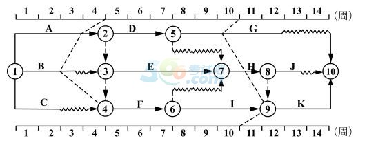 2018עԱO(jin)̎ءģM}(6)