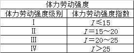 ȫf}죺a(chn)g}ÿһv(12.18)