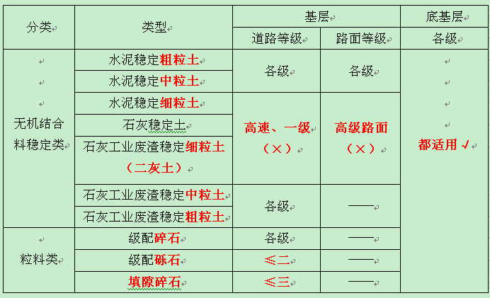 2018r̎俼ؚw{Y(ji)