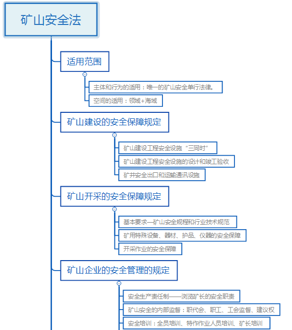 2018갲ȫ֪̎R׿c(din)Vɽȫ