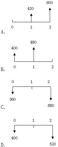 r(ji)̎f(wn)}(k)r(ji)ÿһv(07.06)