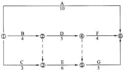 2018r(ji)̎r(ji)c(din)(x):W(wng)j(lu)Ӌ(j)r(sh)g(sh)Ӌ(j)