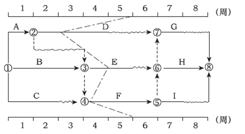 2018r(ji)̎r(ji)c(din)(x):W(wng)j(lu)Ӌ(j)(zh)еĿ