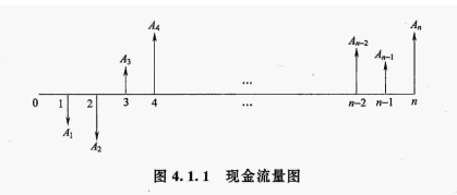 2018r̎rc(x):F(xin)DLҎ(gu)t