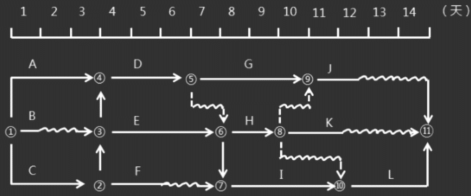 2018һ(j)쎟(xing)Ŀ}()